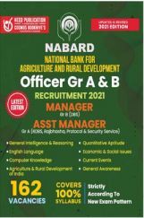 Nabard - Assistant Manager Grade A and B Nabard - Assistant Manager Grade A and B